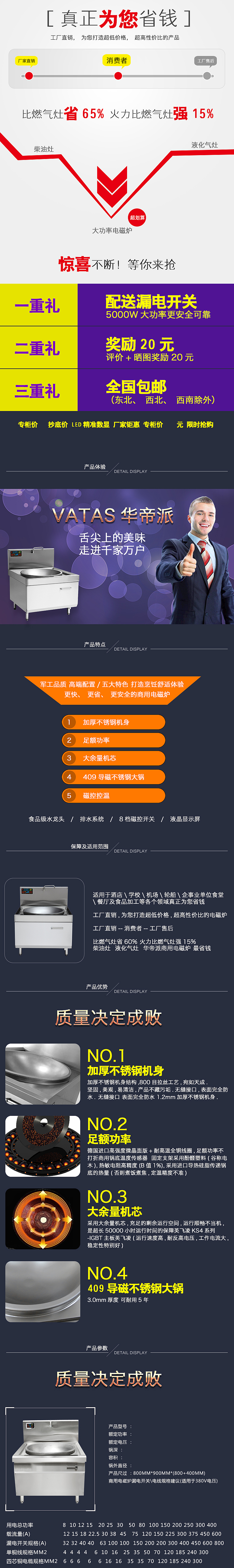 产品详情页设计-灶台