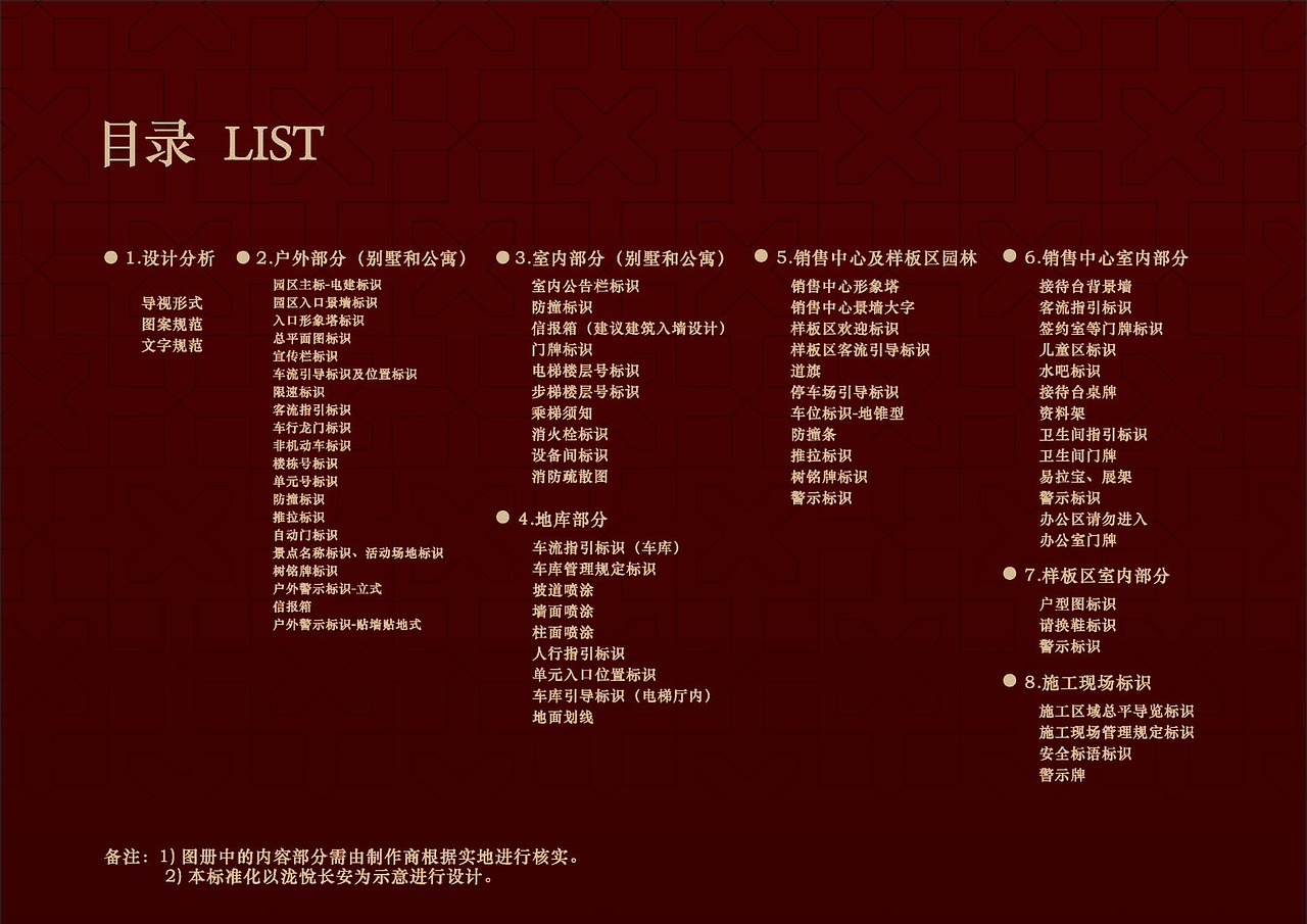 导视系统设计|标识设计|标牌设计