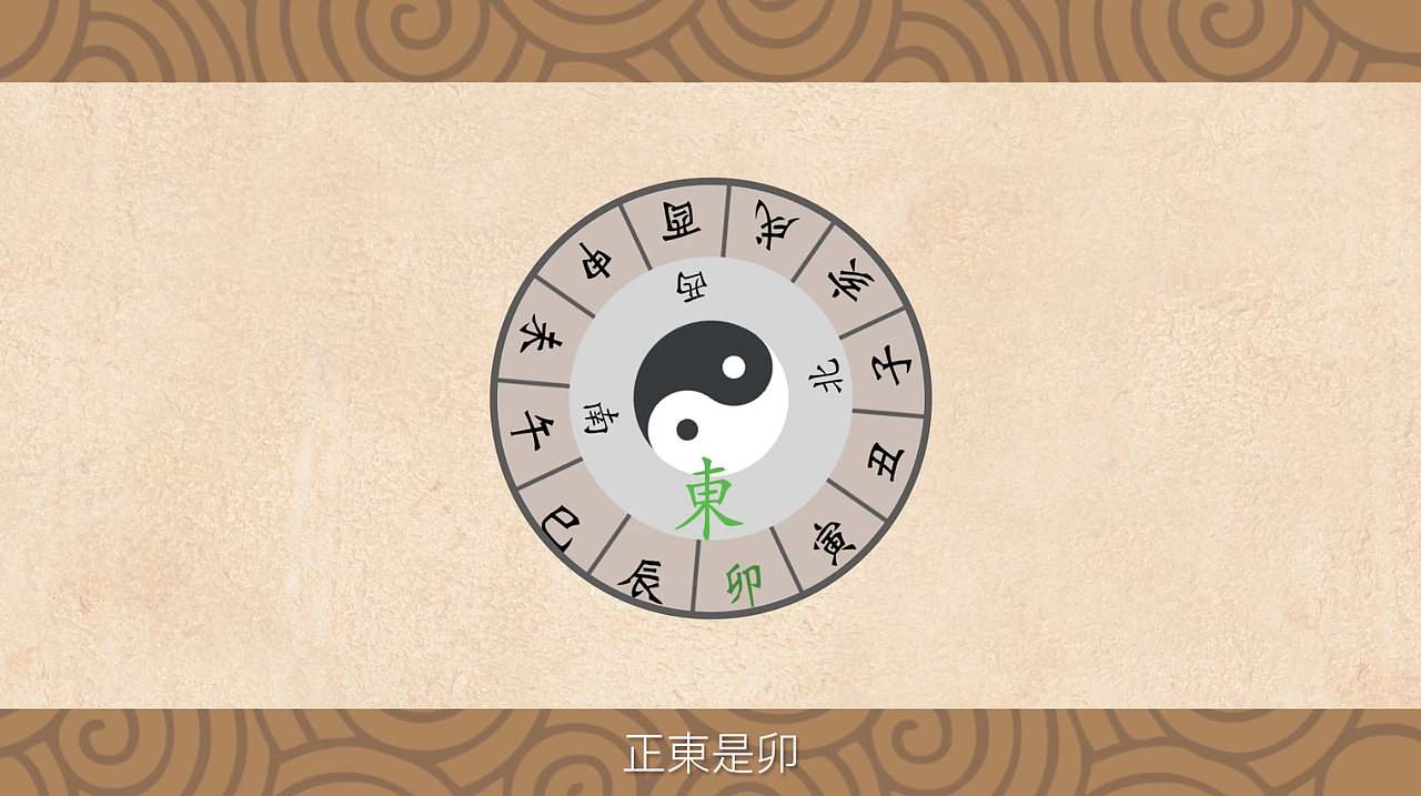 新百家姓 － 陈姓（图ZNTE3Mjg1NzI=） - Motion Graphic - 站酷设计师ShuuIRan原创素材 - 站酷ZCOOL