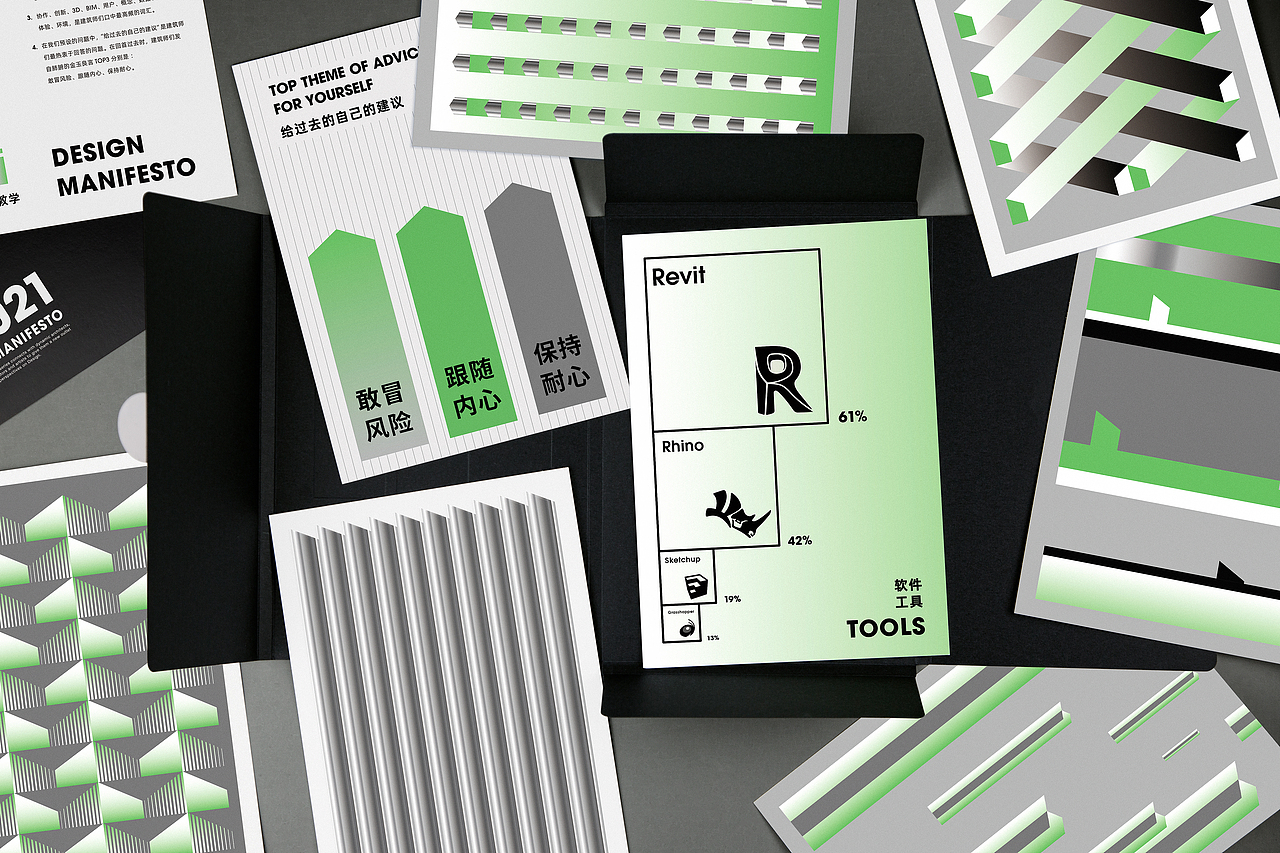 Design Manifesto 来自建筑师们的设计宣言