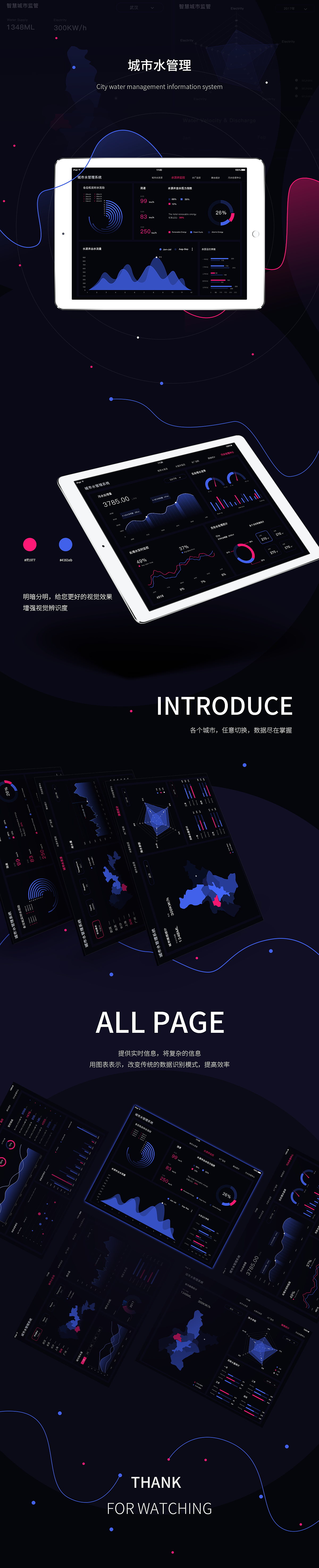城市水管理_数据可视化（图ZMTE2MTUwNDI4） - 软件界面 - 站酷设计师Wnwn苏原创素材 - 站酷ZCOOL