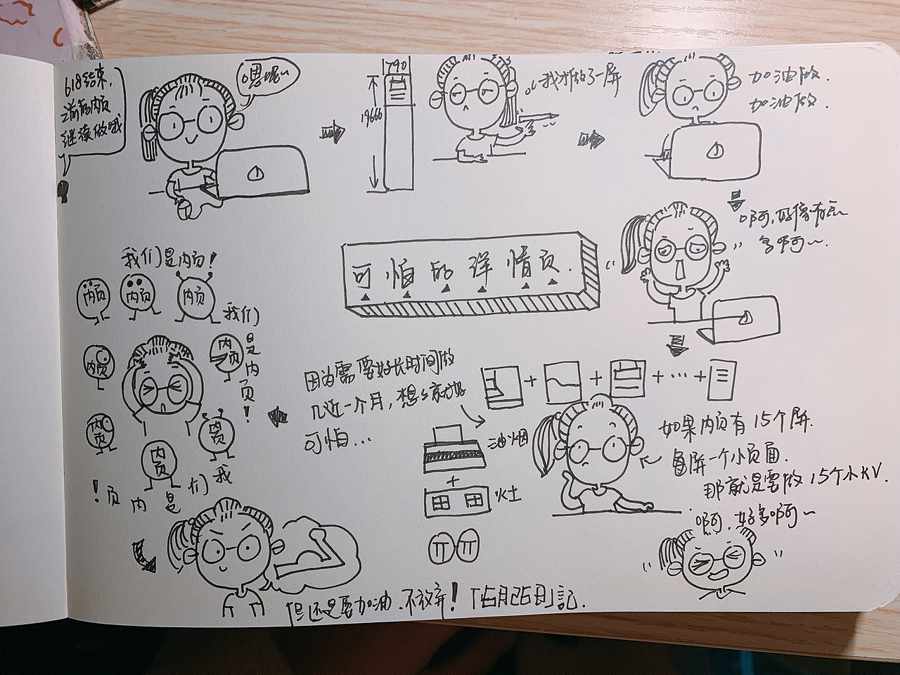 桃子的漫画日记（图ZMTg2NzU0MDMy） - 绘本 - 站酷设计师桃子lty原创素材 - 站酷ZCOOL