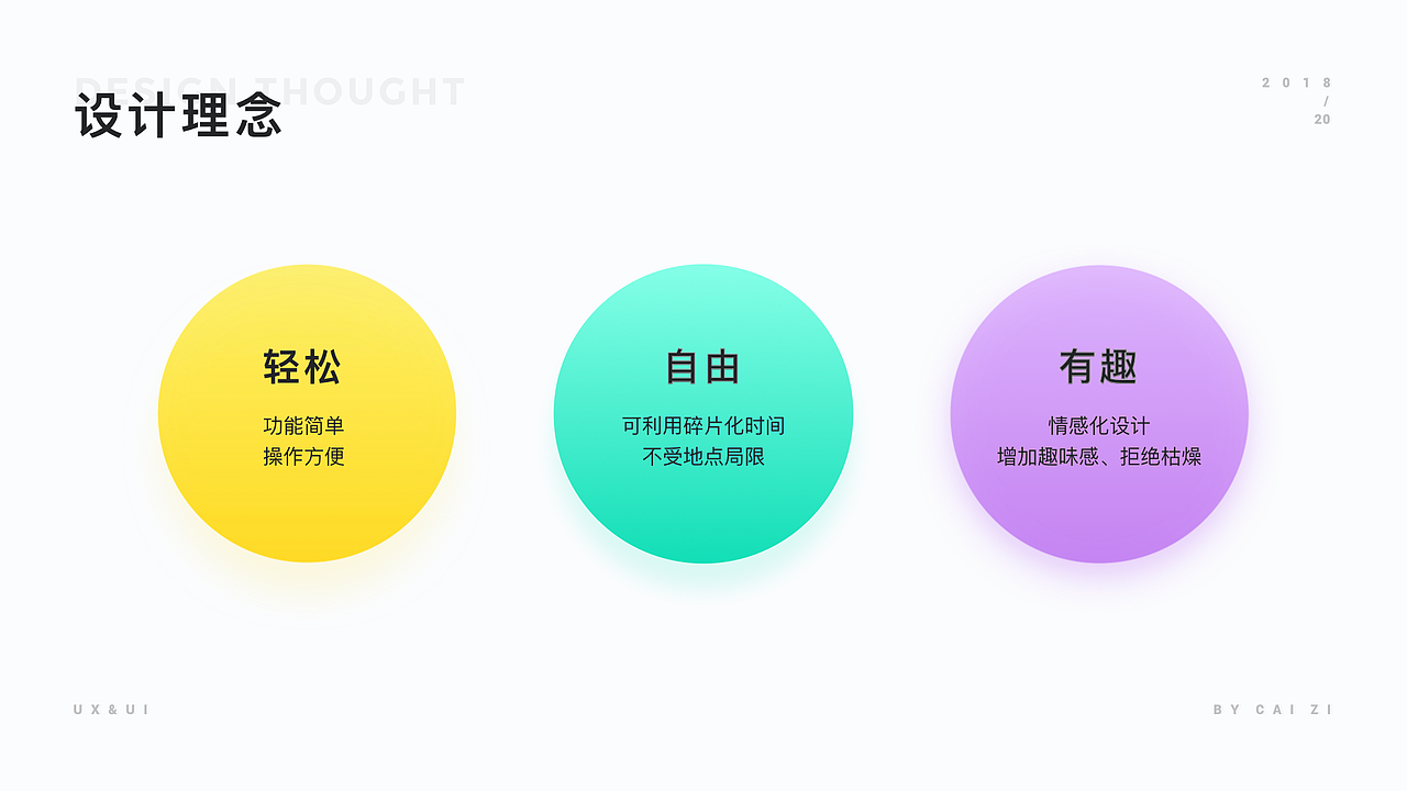 Mark——标记小程序