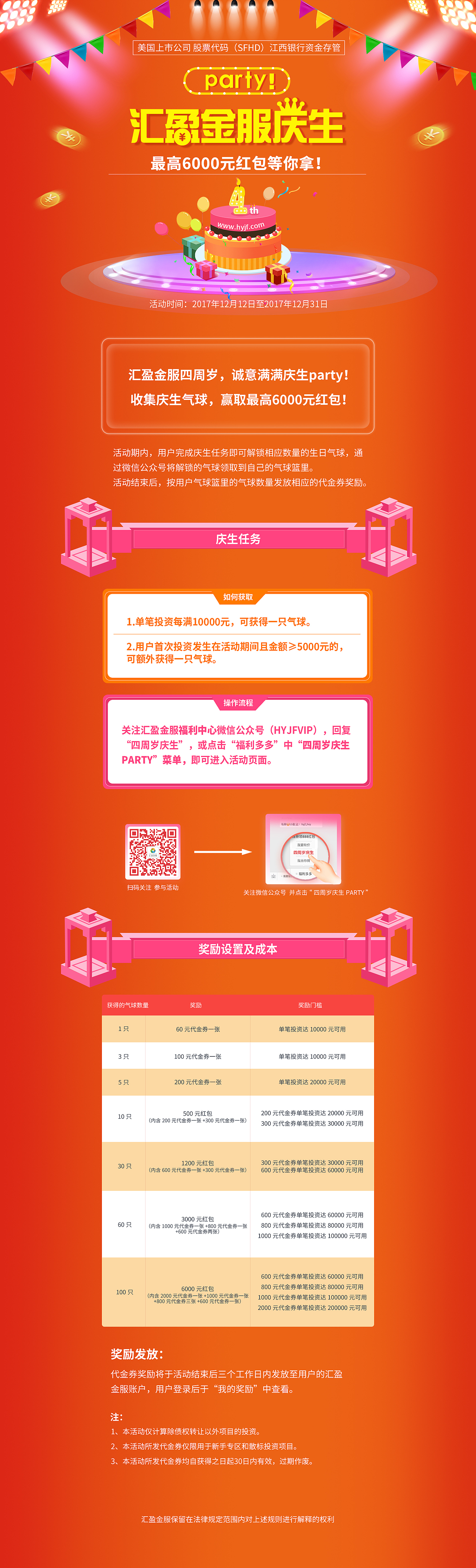 匯盈金服四周年慶（圖ZMTQxODk1MzM2） - 運(yùn)營設(shè)計(jì) - 站酷設(shè)計(jì)師音凡寶原創(chuàng)素材 - 站酷ZCOOL