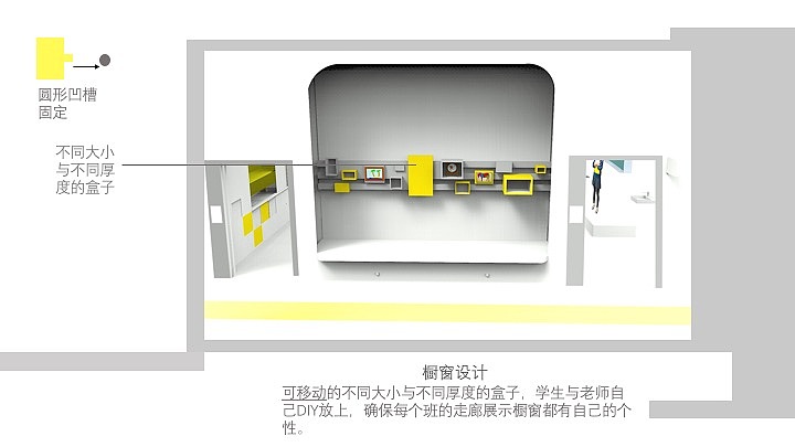 史家小学教师改造报告书