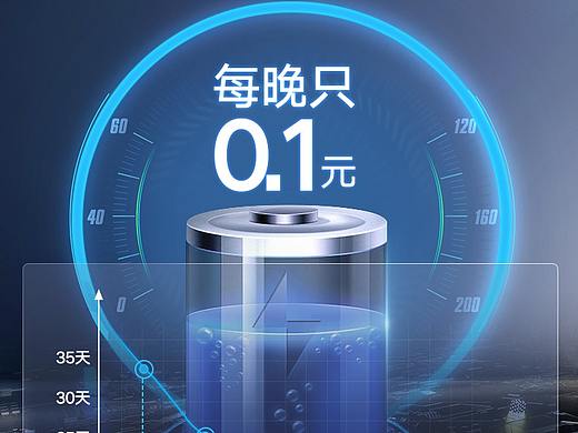 风扇灯详情