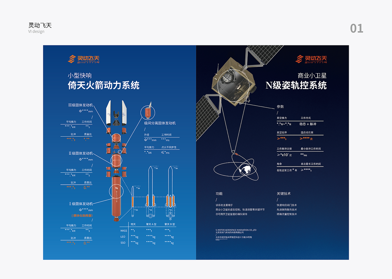 作品集（图ZMjEwNTEyNzY0） - 品牌 - 站酷设计师ovvvo原创素材 - 站酷ZCOOL