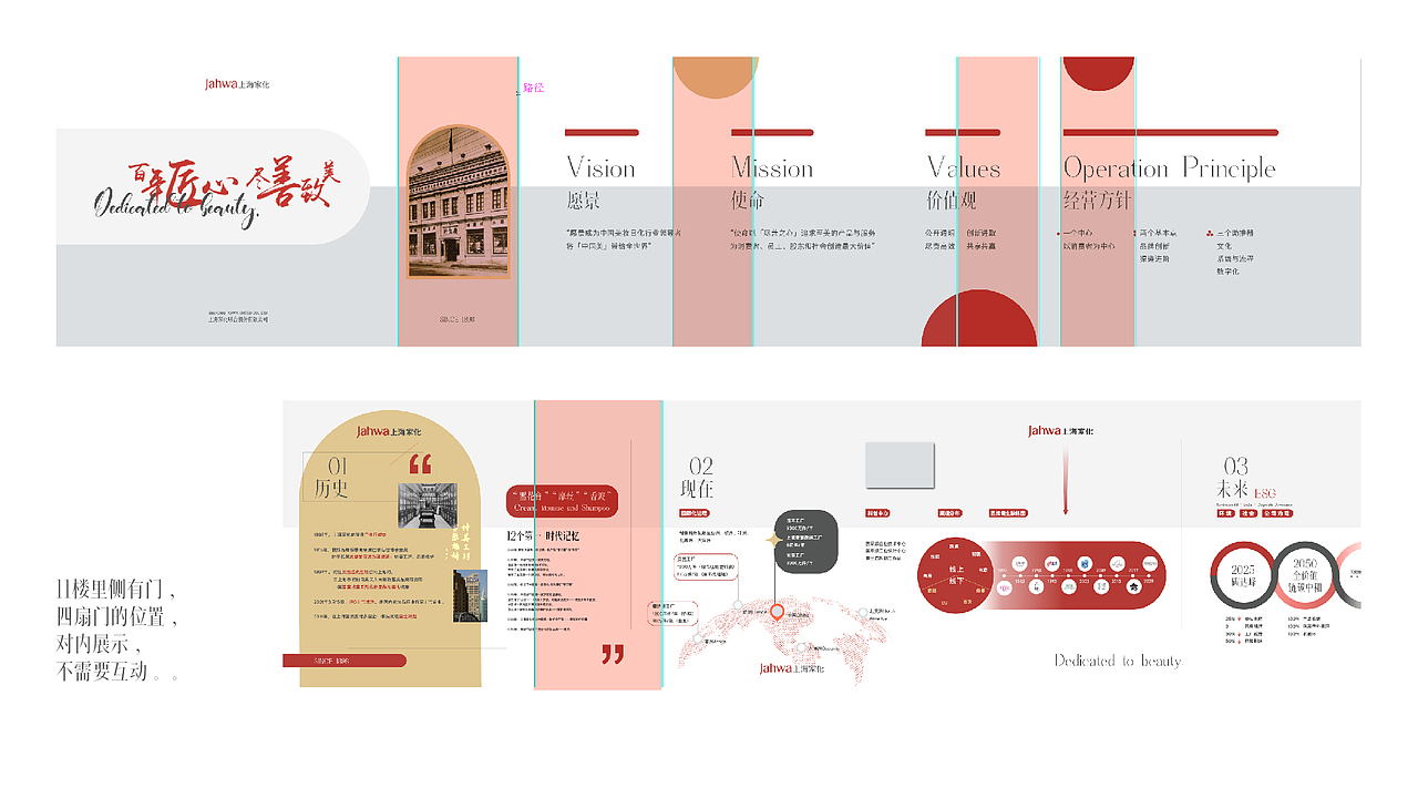 上海家化导视设计（图ZMjc0NzEzNDgw） - 品牌 - 站酷设计师欣伈冯原创素材 - 站酷ZCOOL