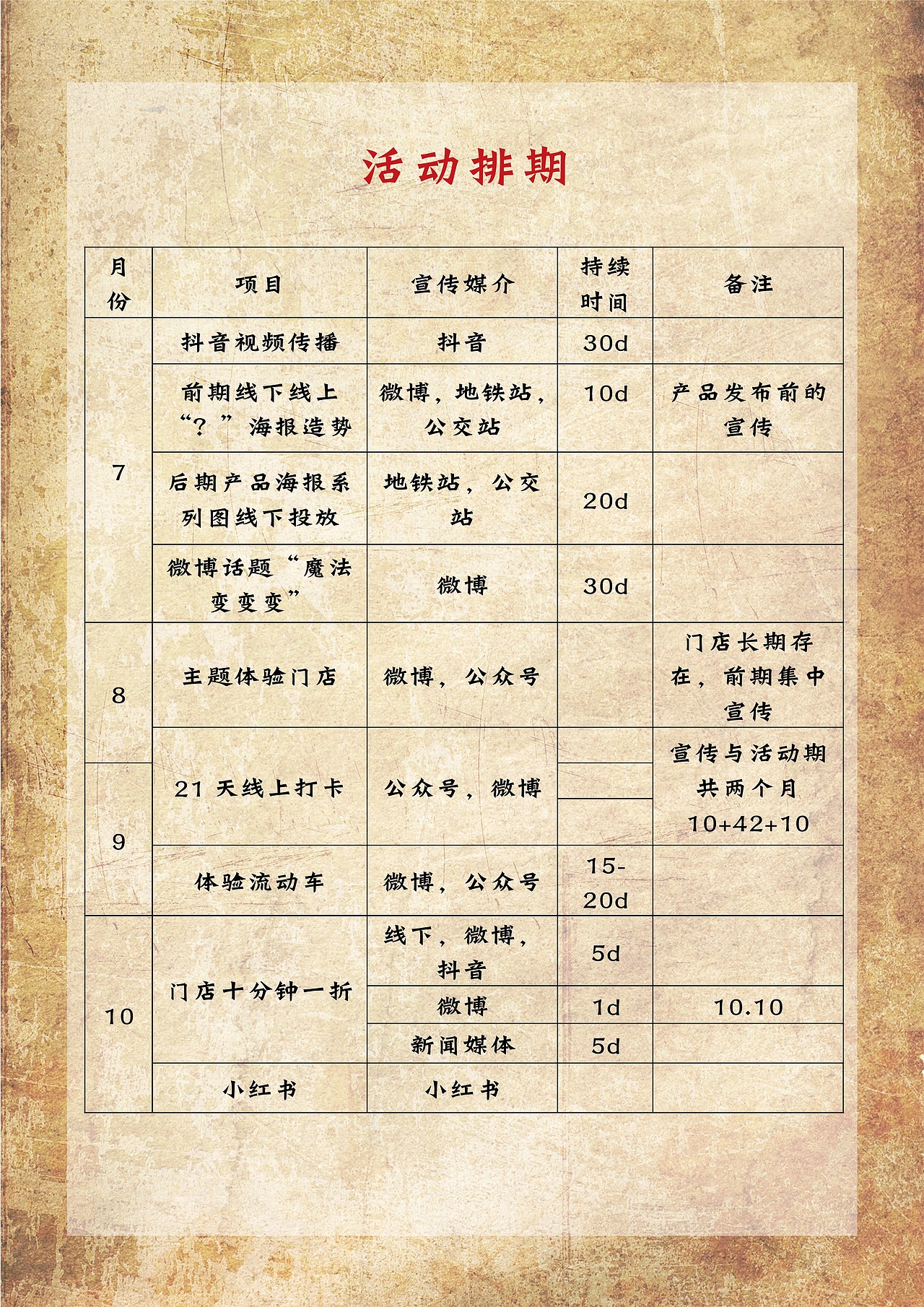 膜法世家策划案（图ZMTY1MTk2NTMy） - 其他平面 - 站酷设计师chenanung原创素材 - 站酷ZCOOL
