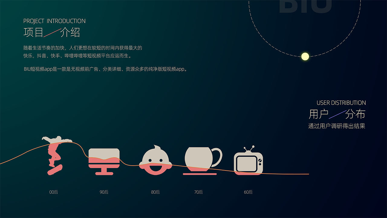 文森特的作品集（图ZMjE4NTc2MDgw） - APP界面 - 站酷设计师Vin丶原创素材 - 站酷ZCOOL