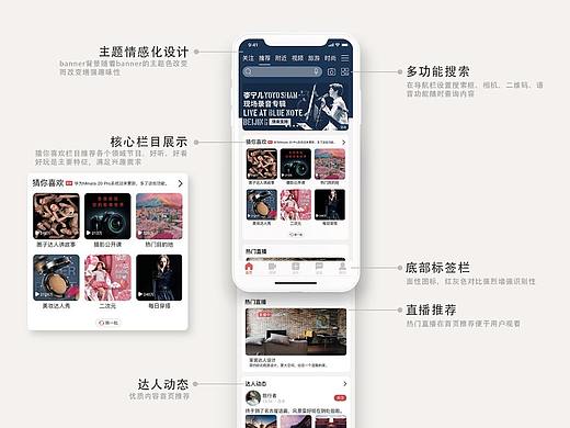 圈子社交APP（个人主页-ZMzQ1NTA4NDQ=） - APP界面 - 站酷设计师帅帅同学原创素材 - 站酷ZCOOL