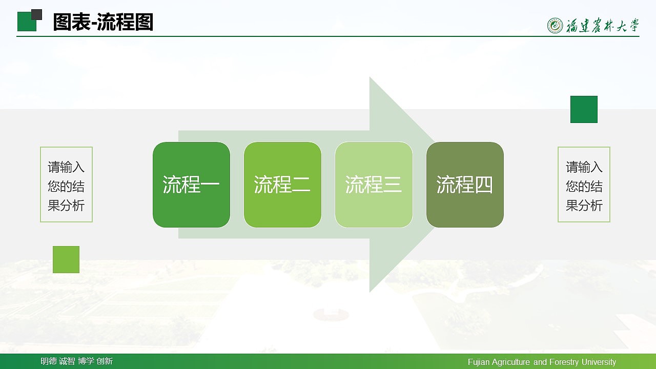 福农绿色简约农业论文答辩汇报PPT模板（图ZMjAwODYxMzMy） - PPT/Keynote - 站酷设计师西西吧原创素材 - 站酷ZCOOL