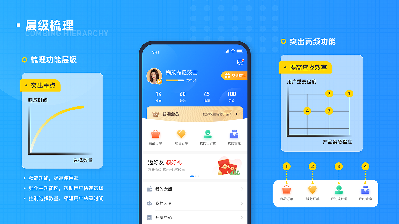 2020-2021作品集（图ZMjQzODAyMjI4） - APP界面 - 站酷设计师驴静原创素材 - 站酷ZCOOL