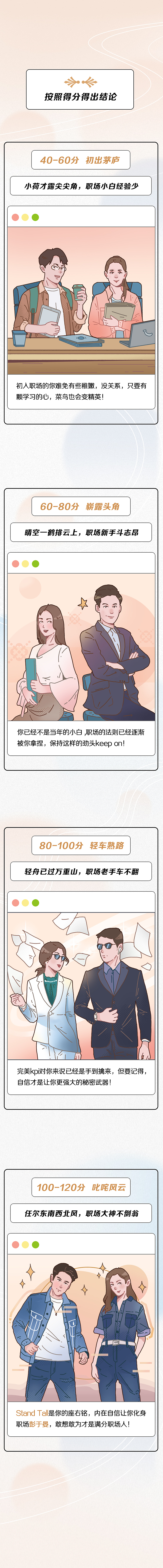 网易哒哒 x Lee 条漫