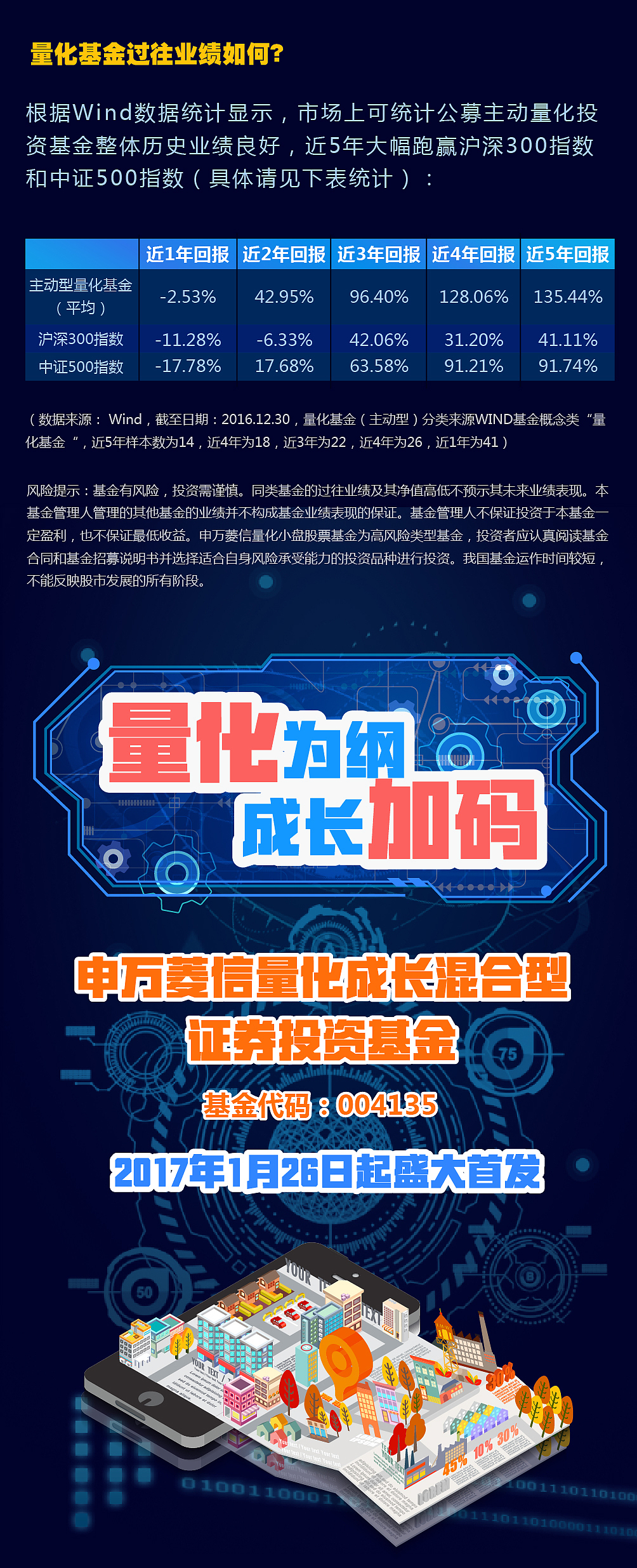 科技感数据金融长图文（图ZNjk0MzkwOTY=） - 其他平面 - 站酷设计师大蓓酱原创素材 - 站酷ZCOOL