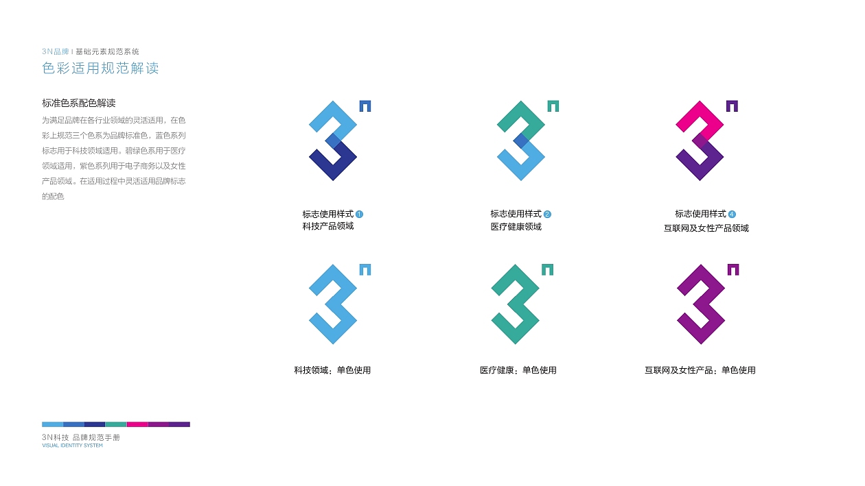 品牌視覺識別系統(tǒng)（圖ZMTU3NjMzNzg4） - 品牌 - 站酷設(shè)計師長勢旺盛的多肉原創(chuàng)素材 - 站酷ZCOOL