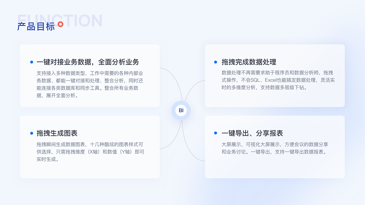 2021-作品集（图ZMjc5NjIxMTYw） - 软件界面 - 站酷设计师bella44712原创素材 - 站酷ZCOOL