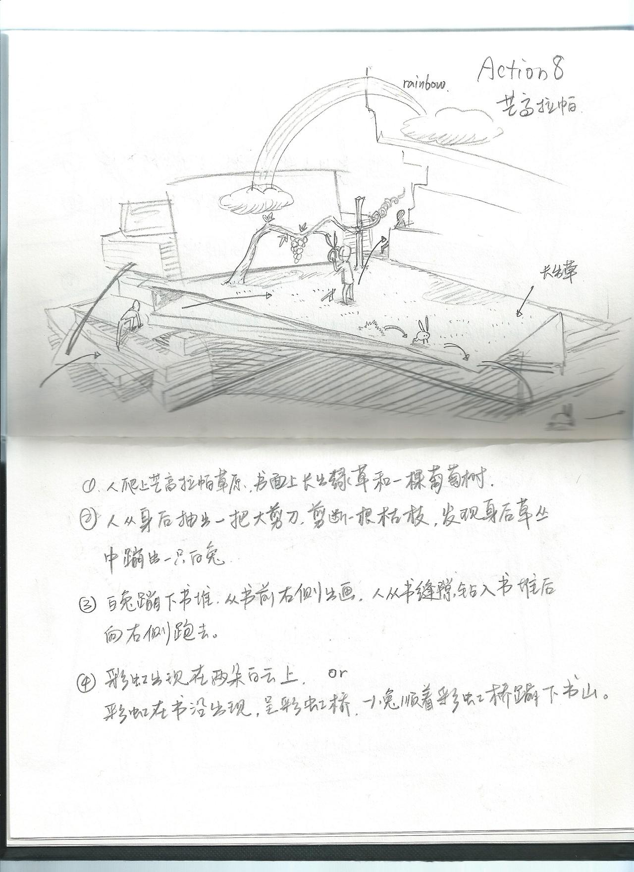 奇幻打工旅行(图ZMTE0NzQwNjQ=) - 动画片 - 站酷设计师Edoness吴晋超原创素材 - 站酷ZCOOL