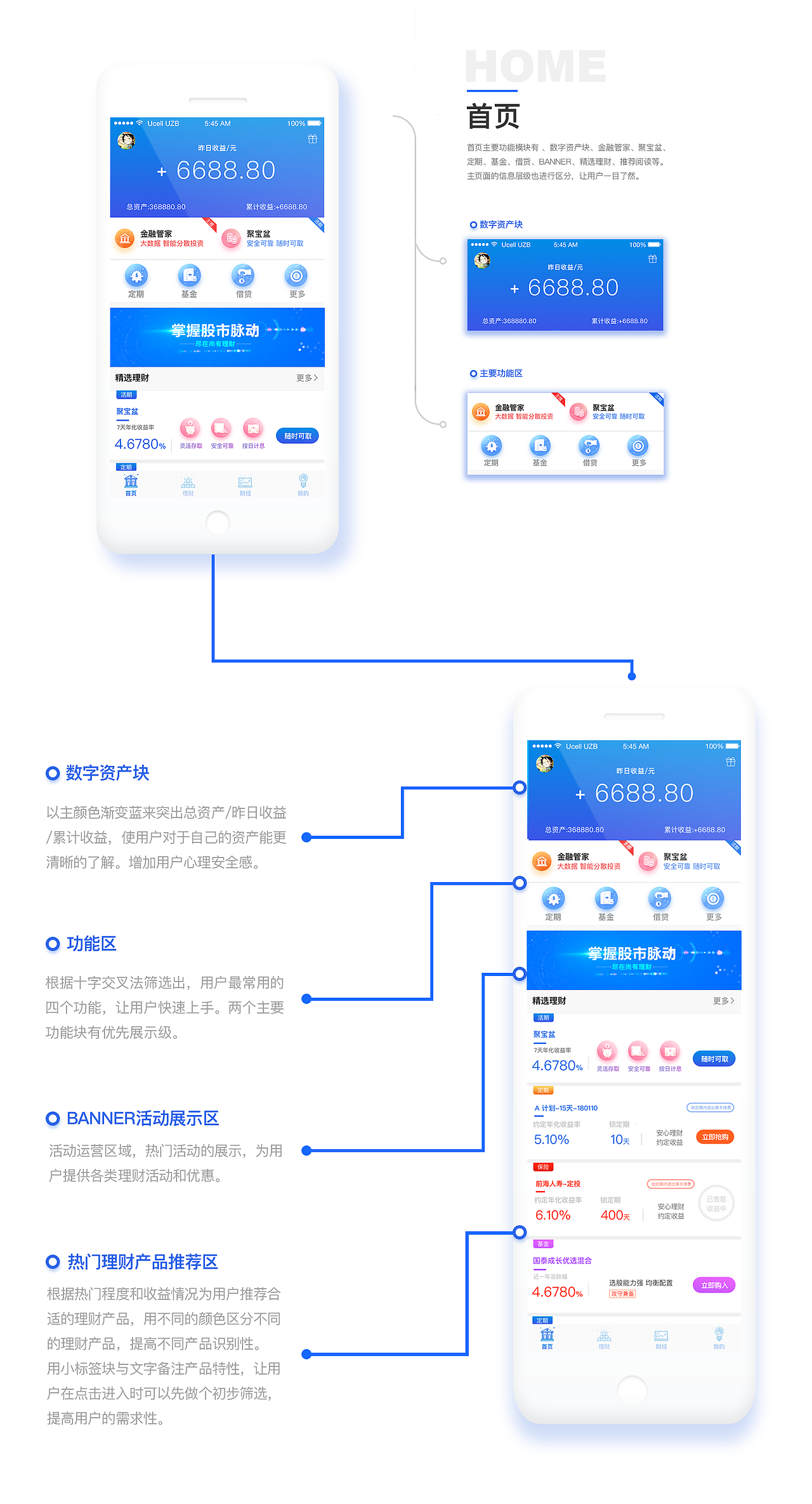 尚有理财——金融APP设计 2.0（图ZMTIxODU0MTg4） - APP界面 - 站酷设计师汤热不热原创素材 - 站酷ZCOOL