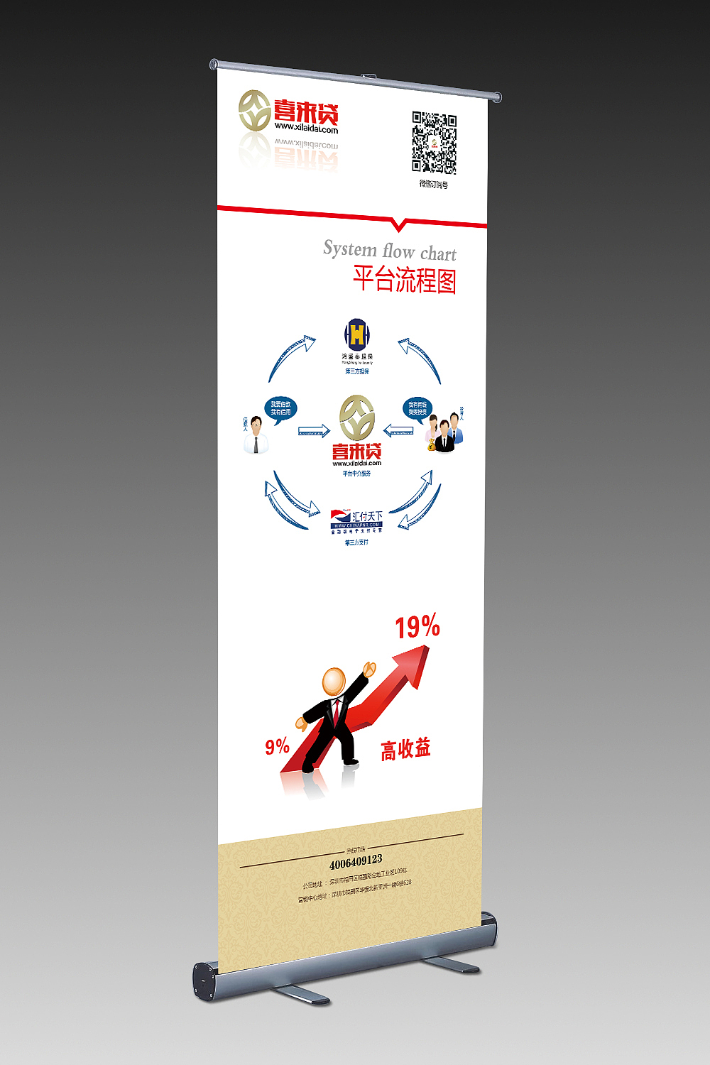 喜来贷开业庆典易拉宝