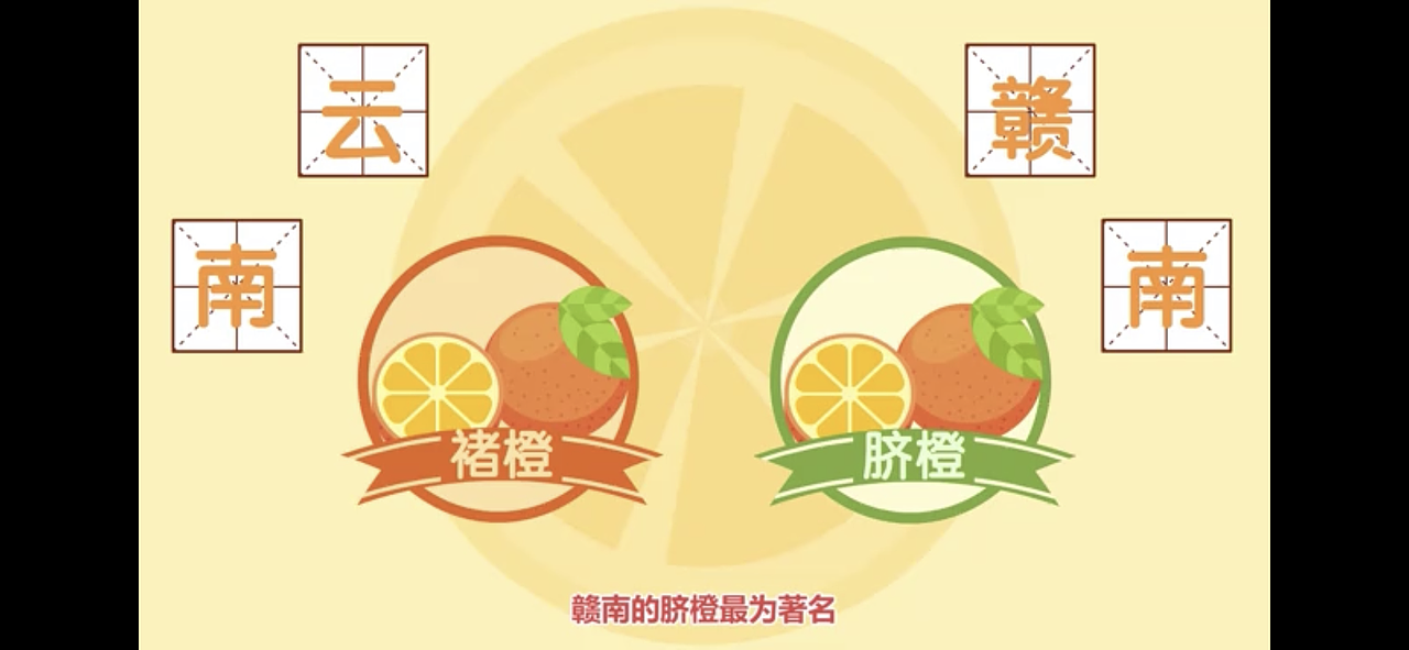 动漫营销案例—赣南脐橙的故事