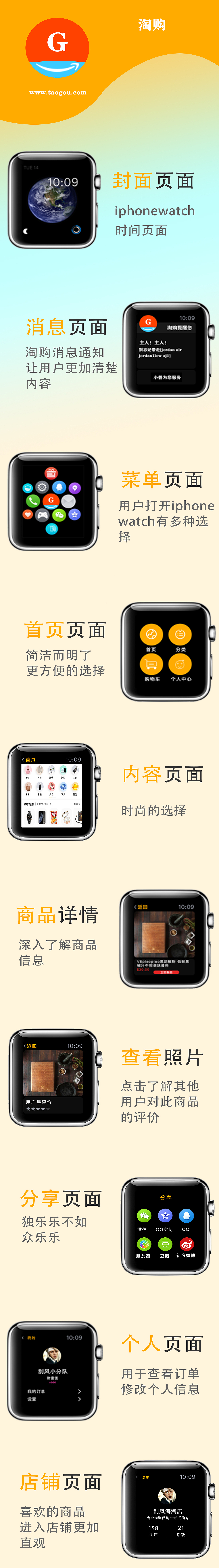 电商类-iwatch