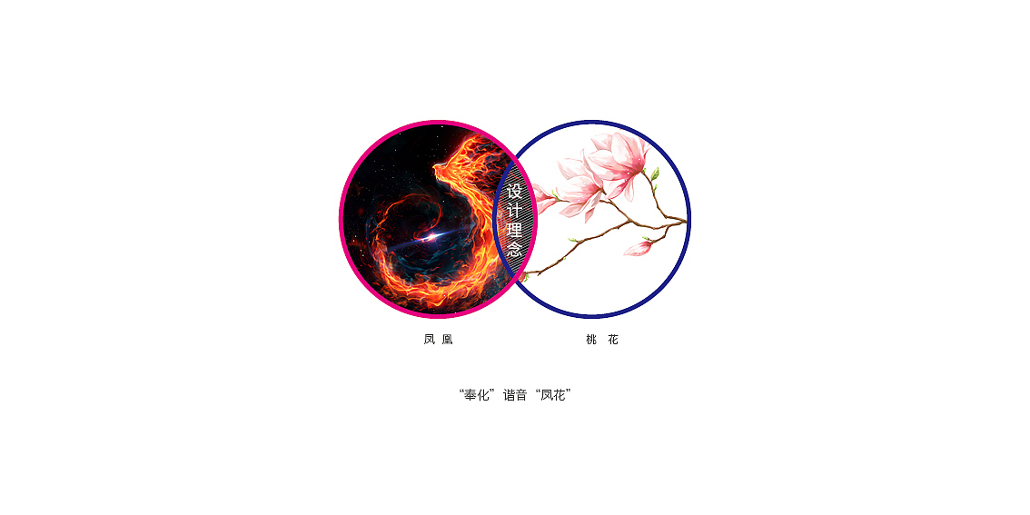 2017中国奉化海峡两岸山地桃花马拉松logo设计