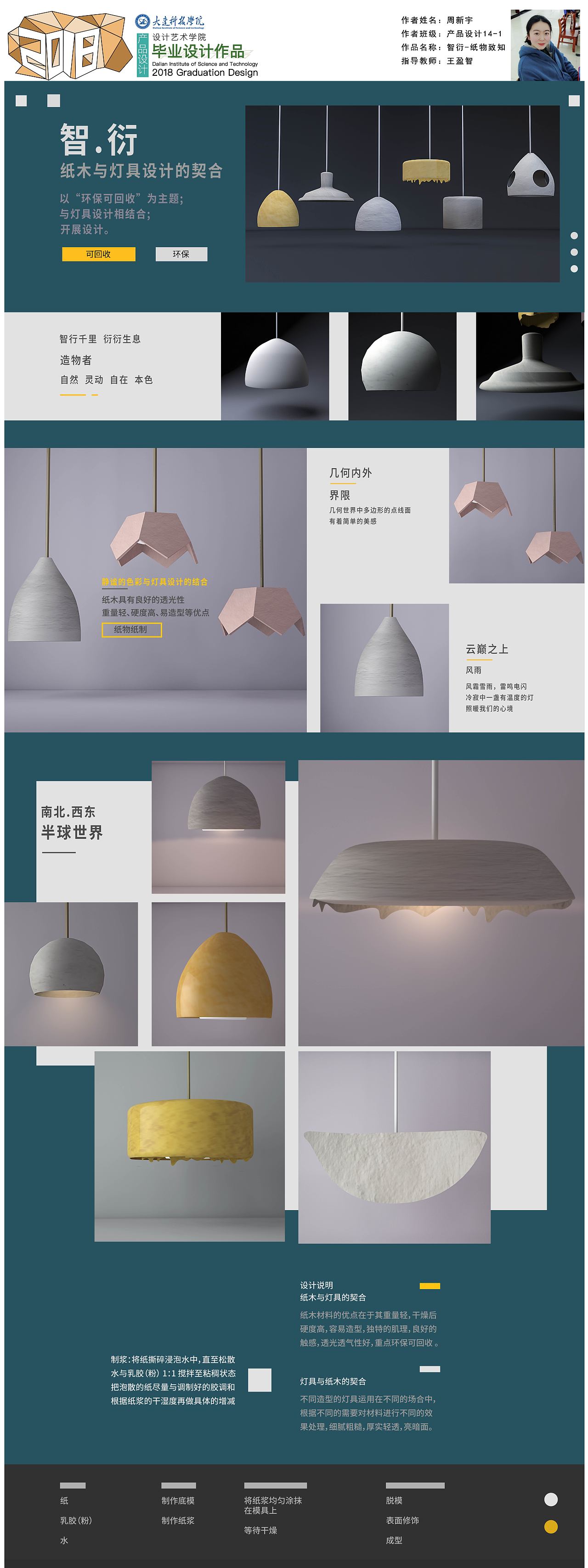 产品设计（图ZMTIzMzMzMTYw） - 生活用品 - 站酷设计师兽兽伏鹿原创素材 - 站酷ZCOOL