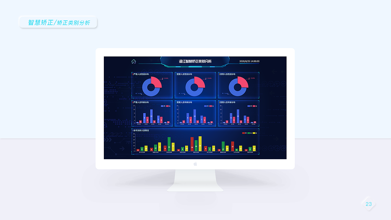 UI设计作品集（图ZMjI4OTEzNTQw） - 软件界面 - 站酷设计师华伦天奴原创素材 - 站酷ZCOOL