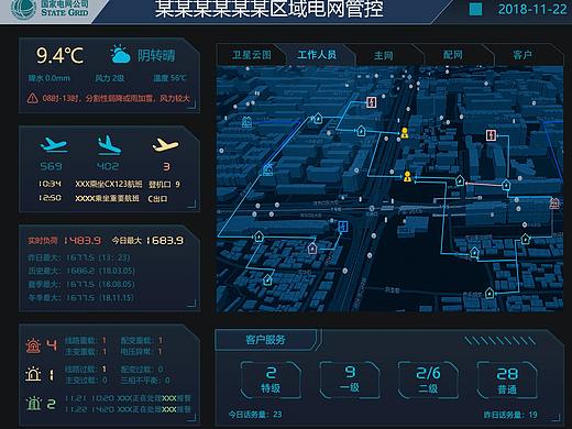 可视化
