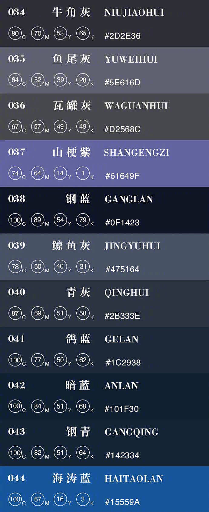 很好看的中国古风传统颜色，值得收藏！ ​​​​（图ZMTg3MTc1Nzc2） - 图案 - 站酷设计师学设计上兔课网原创素材 - 站酷ZCOOL