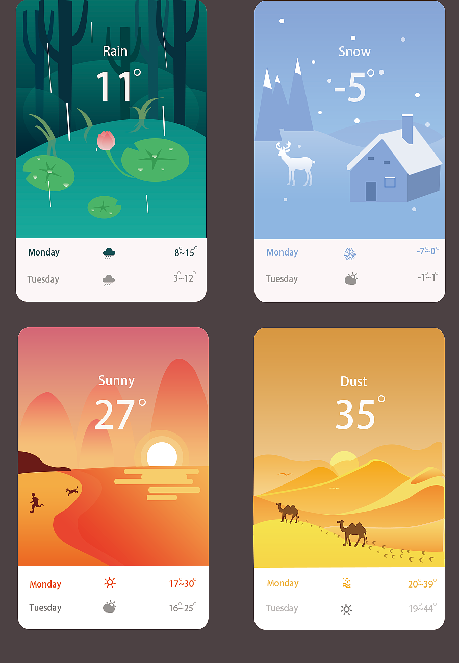 天气插画（图ZNzcwODI0NjQ=） - 创作习作 - 站酷设计师zhl云深不知处原创素材 - 站酷ZCOOL