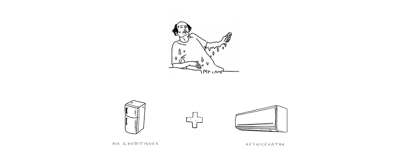 概念<br>不难发现冰箱与空调的作用都是用来制冷的，那我们是否可以将两者相结合以达到能量的最大化。<br><br>FUFU是一个虚拟品牌，FUFU通过冰箱的制冷原理产生的制冷效果一部分用来冰箱的制冷与冷藏，一部分用来通过风扇传输到房间内达到室内制冷的效果。<br><br><br>concept <br>It is not difficult to find that the function of refrigerator and air conditioner is cooling, then can we combine the two to maximize energy. <br><br> FUFU is a virtual brand. Part of the refrigeration effect produced by FUFU through the refrigeration principle of the refrigerator is classified into the refrigeration and refrigeration of the refrigerator, and part is transmitted to the room through the fan to achieve the effect of indoor refrigeration.