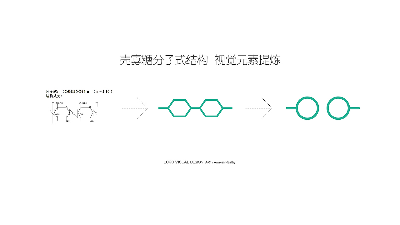 医药品牌 艾康 壳寡糖 品牌设计 vi设计 logo设计 视觉设计（图ZNDIzNDg1MjQ=） - Logo - 站酷设计师赵老帅原创素材 - 站酷ZCOOL