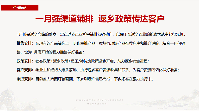 2021苏荷·象湾壹号新春1月-2月返乡置业营销方案-41P（图ZMzI3Mzc4MTcy） - 文案/策划 - 站酷设计师精英策划圈原创素材 - 站酷ZCOOL