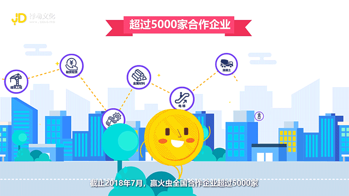 MG动画制作公司—赢火虫—悸动文化