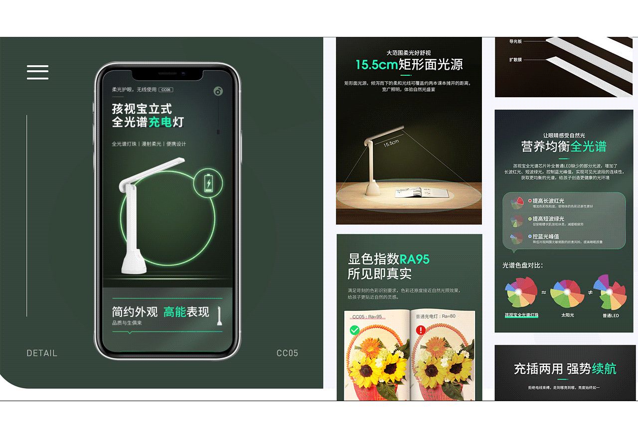 【孩视宝】设计部年度合集(图ZMjQwNTk4NzA0) - 电商 - 站酷设计师相濡以泽原创素材 - 站酷ZCOOL