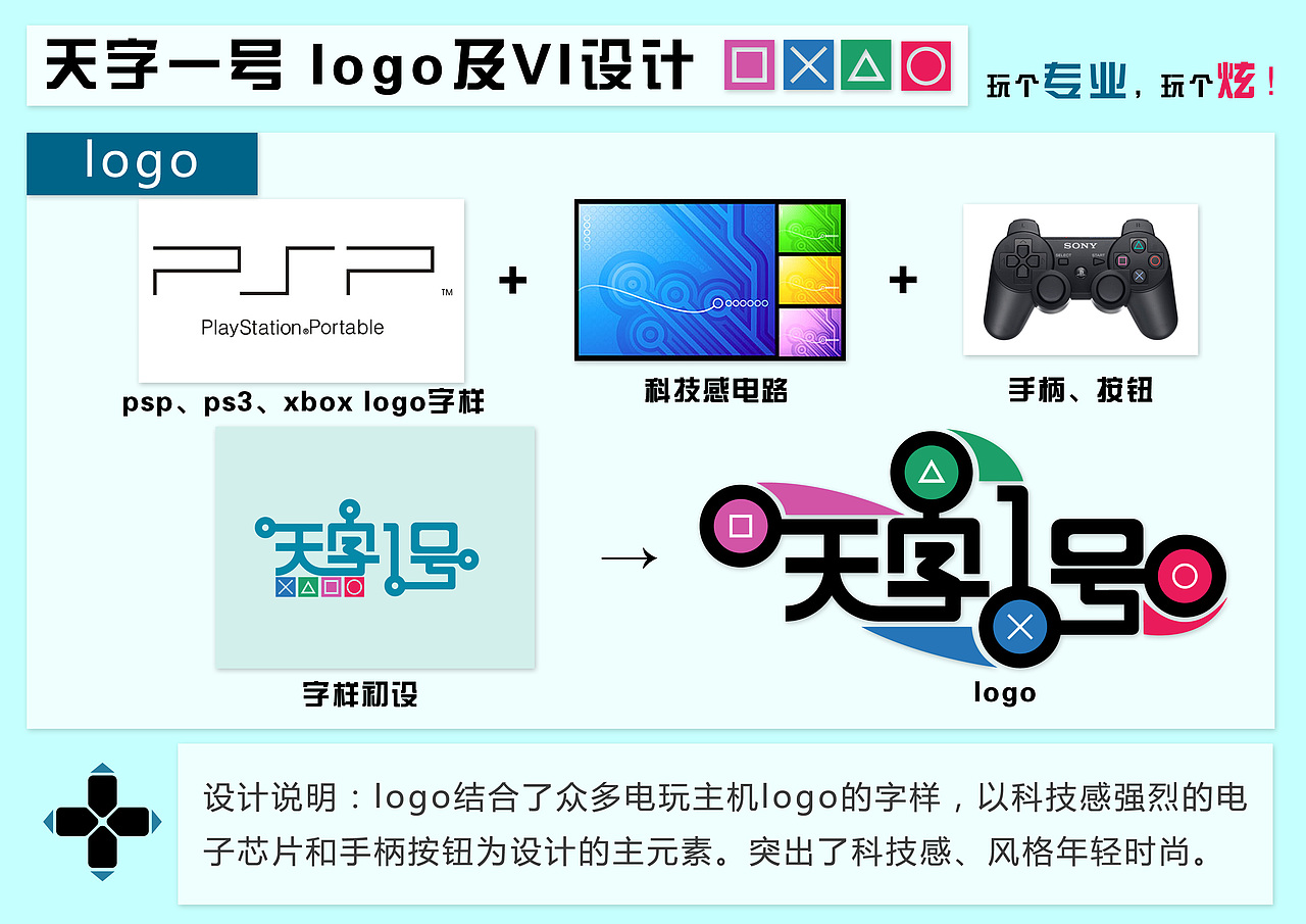 天字一号电玩logo及VI初设（图ZNTQ3NzAzNg==） - Logo - 站酷设计师穿着匡威喝喜力原创素材 - 站酷ZCOOL