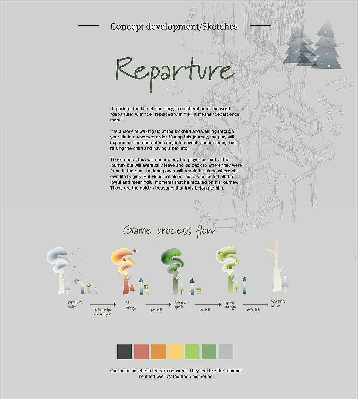 再出发 Reparture（图ZMjIyMDUwNDM2） - 概念设定 - 站酷设计师奥兰治橙子原创素材 - 站酷ZCOOL