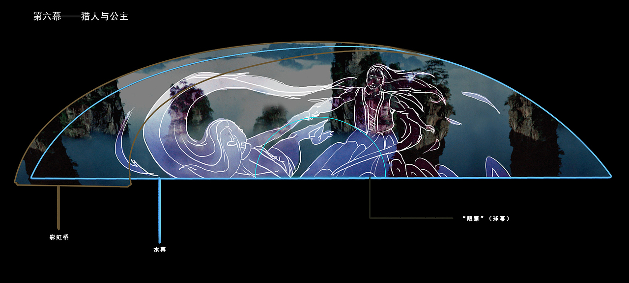 《希夷之大理》舞台数字内容设计