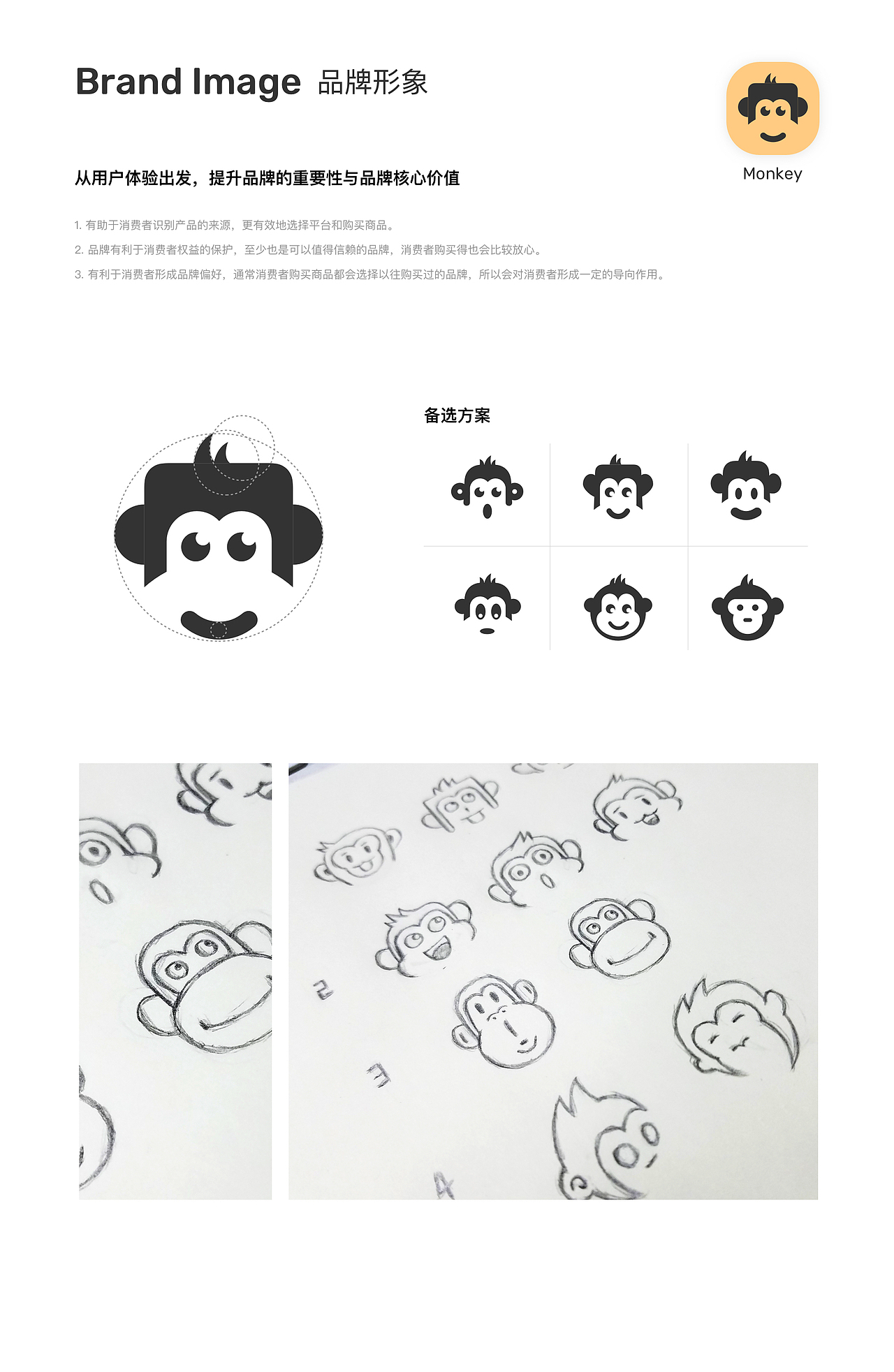 多功能旅游平台设计 - MONKEY APP DESIGN（图ZMTgxODMxNTUy） - APP界面 - 站酷设计师壳_Shell原创素材 - 站酷ZCOOL