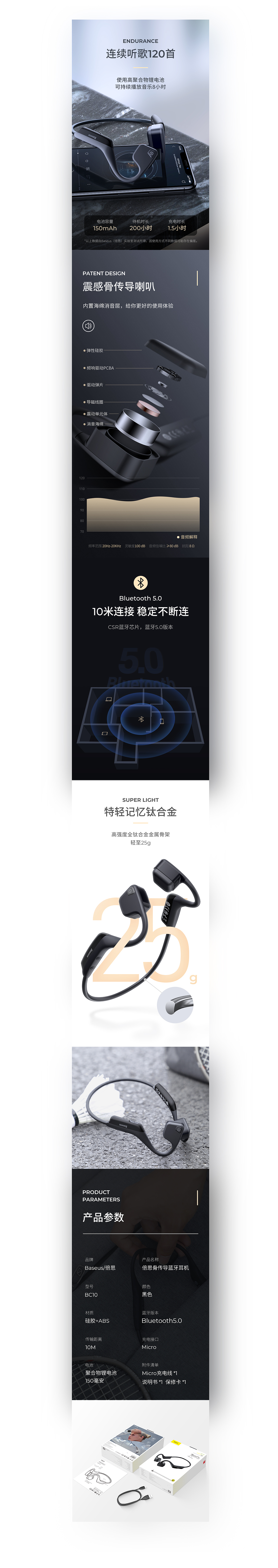 两款音频类产品