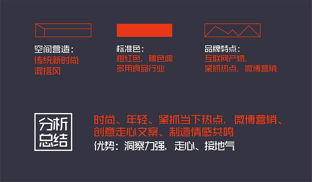 连锁餐饮市场分析了（部分）（图ZNDQ3OTQyNDQ=） - PPT/Keynote - 站酷设计师李林品牌设计原创素材 - 站酷ZCOOL