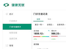 医疗随访