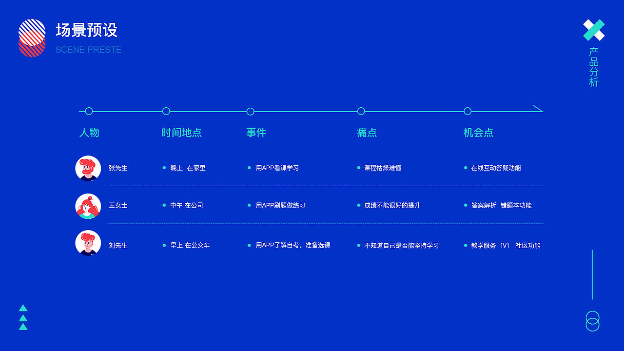 2019-2020 跨年作品集（图ZMjAwODE4NDM2） - APP界面 - 站酷设计师郭宏亮原创素材 - 站酷ZCOOL