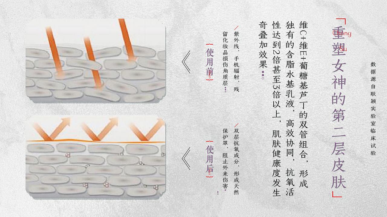 【产品PPT】— 时光密钥套组（图ZMjU3NTczNzky） - 其他平面 - 站酷设计师Peng砰砰砰原创素材 - 站酷ZCOOL