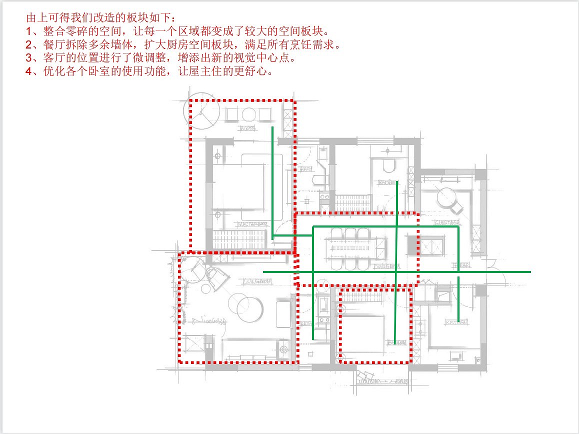 做设计，一定要学会五运用（图ZMjY3MjA0NDQ4） - 家装设计 - 站酷设计师室内方案优化三哥原创素材 - 站酷ZCOOL
