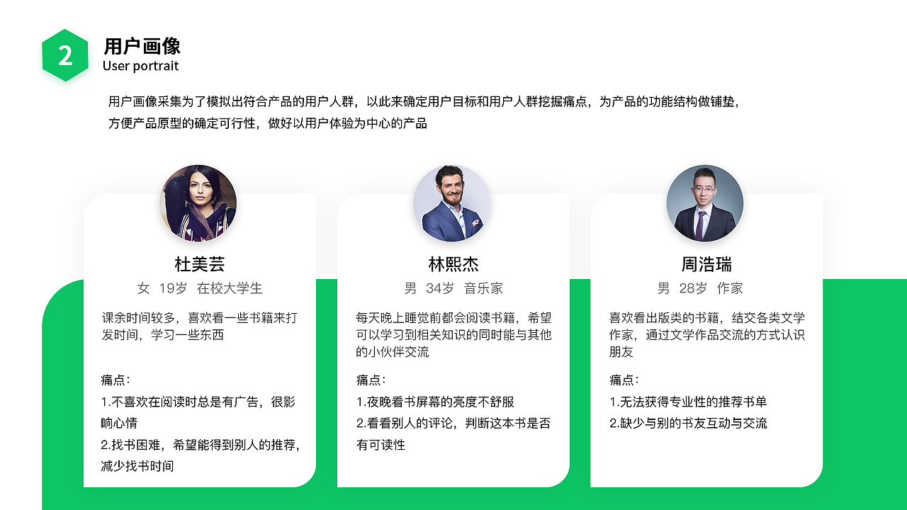 简历（图ZMjI3NjEwOTg4） - 其他 - 站酷设计师周空空原创素材 - 站酷ZCOOL