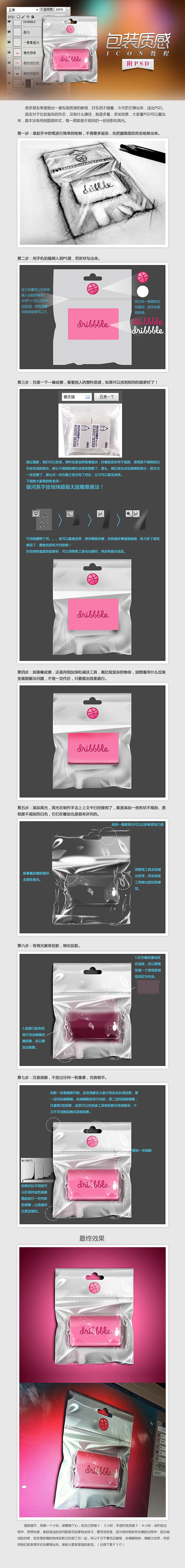 技法练习（图ZNzkxMjkxODA=） - 图标 - 站酷设计师Aaron_Wang原创素材 - 站酷ZCOOL