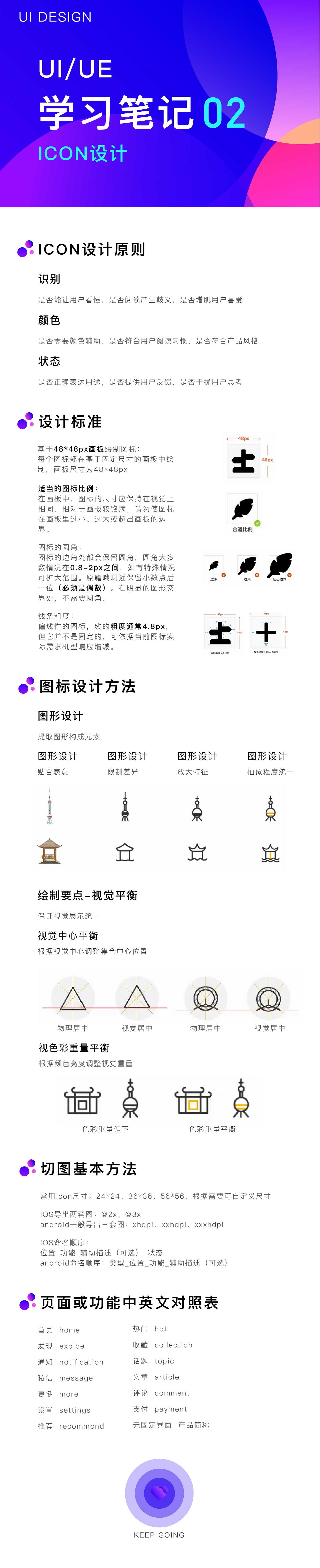 icon设计规范（图ZMTYzNDk3NDg4） - 图标 - 站酷设计师老仙女yy原创素材 - 站酷ZCOOL
